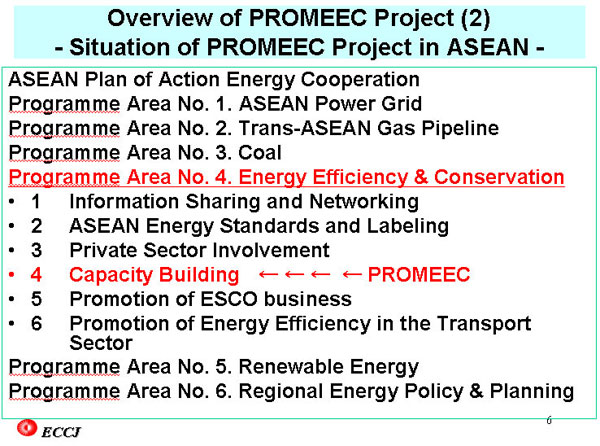 Overniew of PROMEEC Project(2)