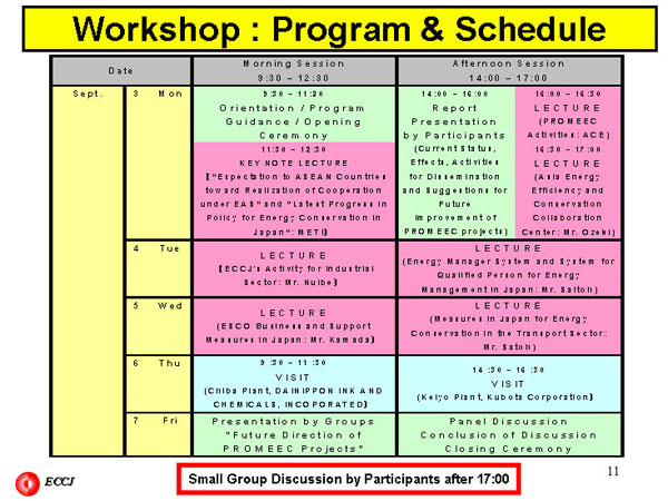 Workshop Program & Schedule