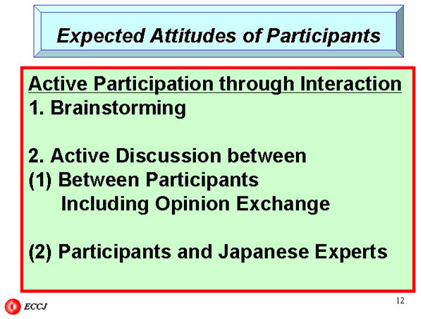 Expected Attitudes of Participants