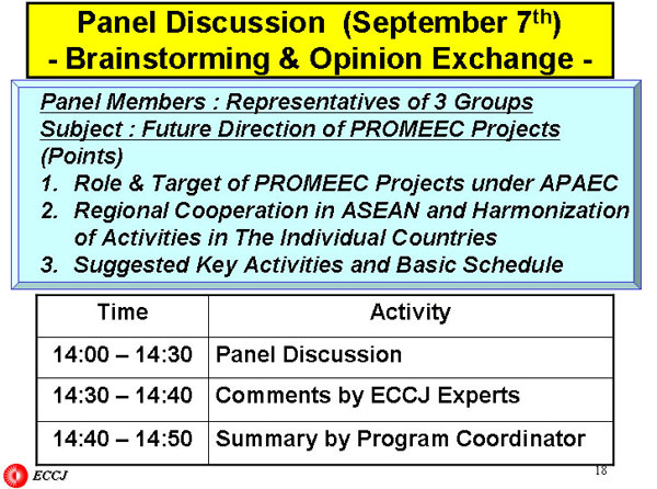 Panel Discussion(September 7th)