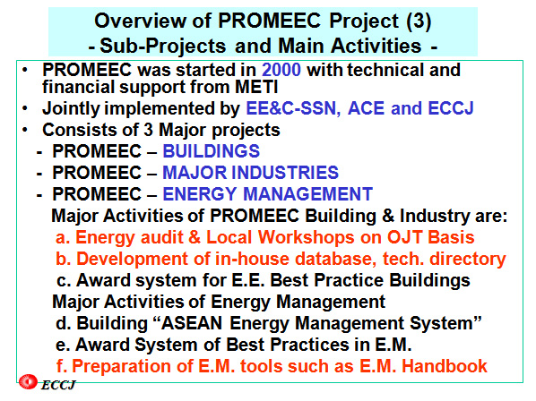 Overview of PROMEEC Project (3)- ASEAN Program for Capacity Building on EE&C -
