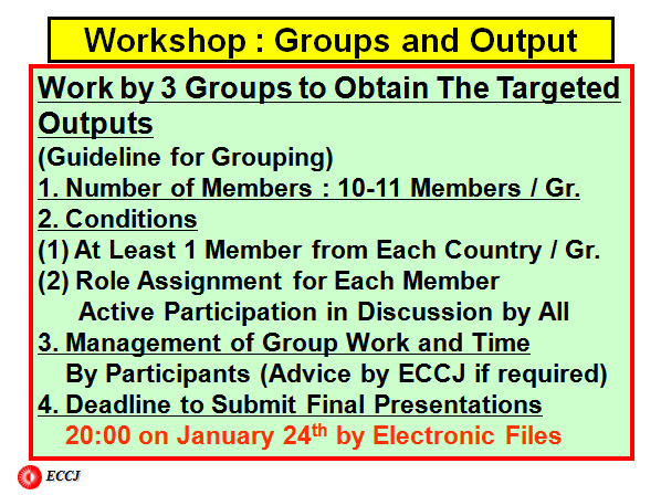 Workshop : Groups and Output