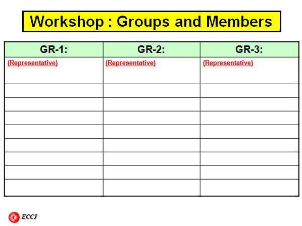 Workshop : Groups and Members