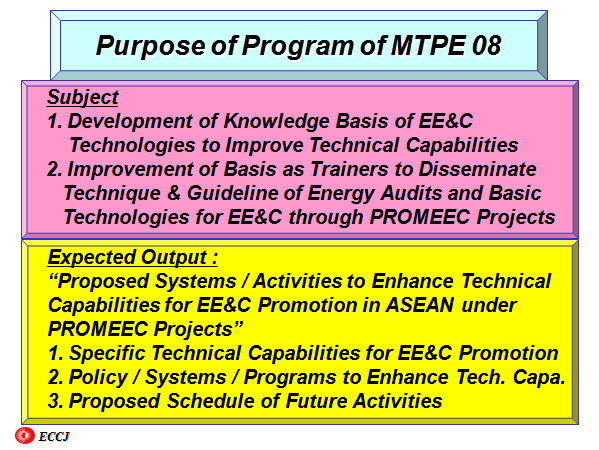 Purpose of Program of MTPE 08