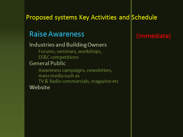 Proposed systems Key Activities and Schedule