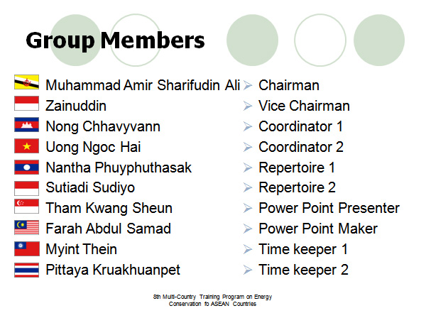 Group Members