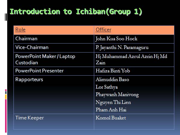 Introduction to Ichiban(Group 1)