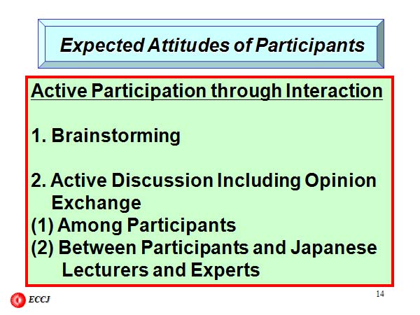Expected Attitudes of Participants