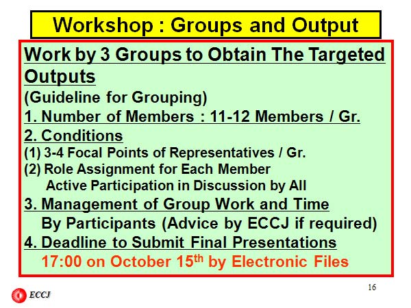 Workshop : Groups and Output