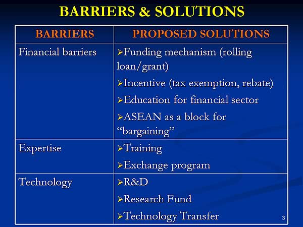 BARRIERS & SOLUTIONS