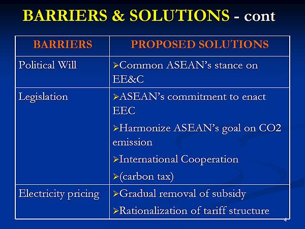 BARRIERS & SOLUTIONS