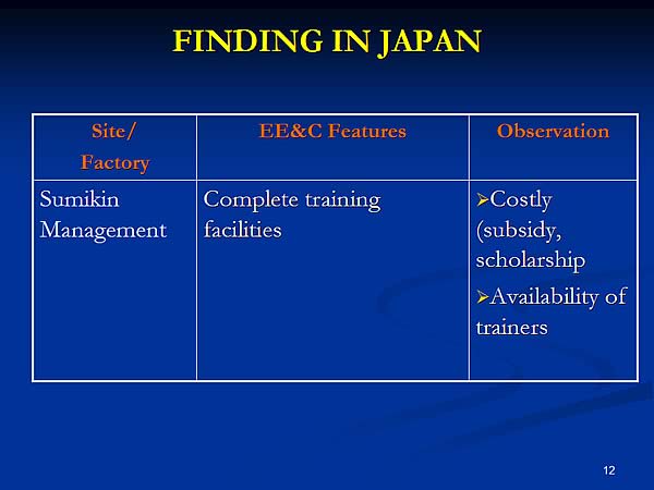 FINDING IN JAPAN