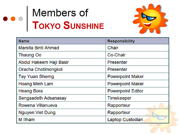Members of TOKYO SUNSHINE