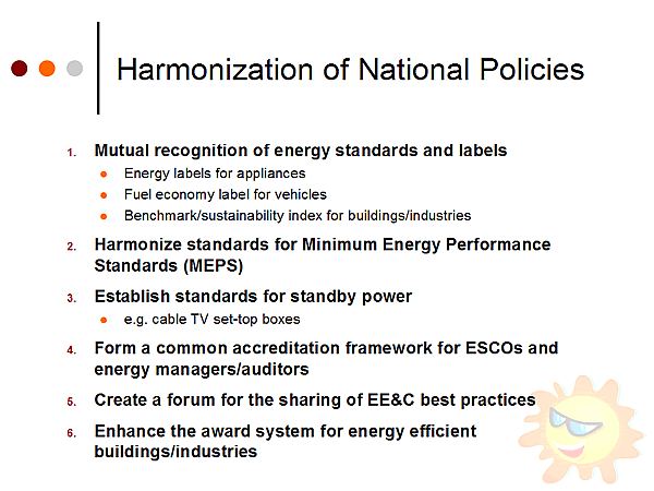 Harmonization of National Policies