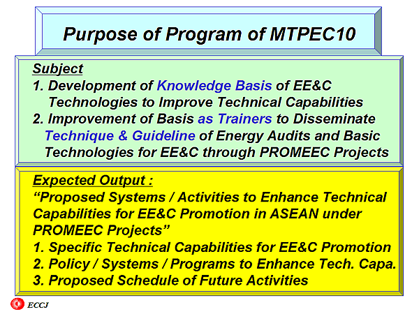 Purpose of Program of MTPEC10