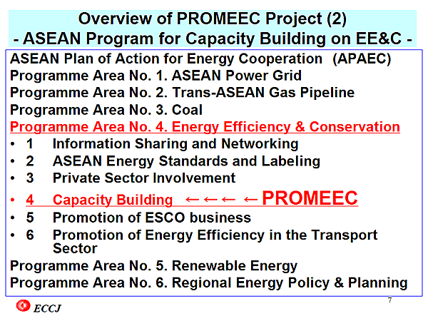 Overview of PROMEEC Project (2) - ASEAN Program for Capacity Building on EE&C -