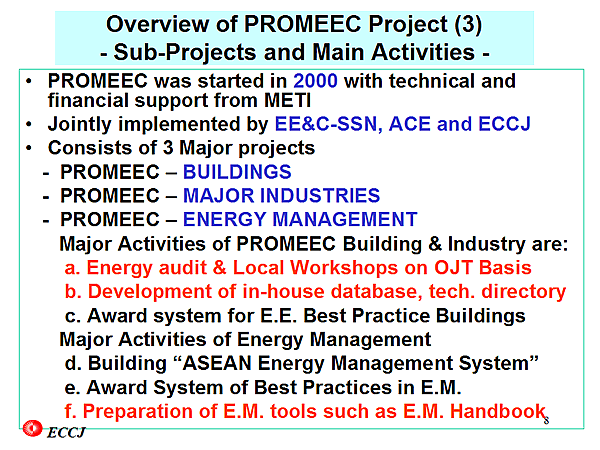 Overview of PROMEEC Project (3) - Sub-Projects and Main Activities -