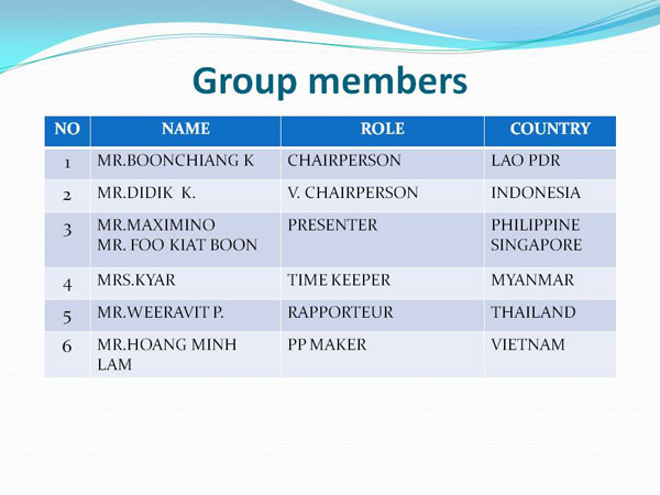 Group members