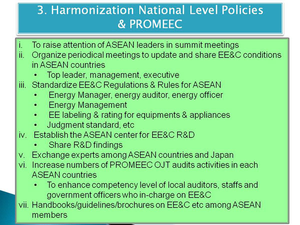 3. Harmonization National Level Policies & PROMEEC