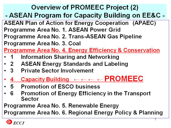 Overview of PROMEEC Project (2) - ASEAN Program for Capacity Building on EE&C -