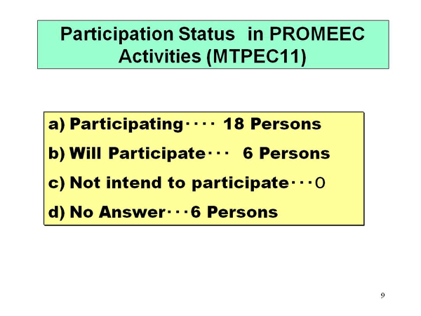 Participation Status in PROMEEC Activities (MTPEC11)