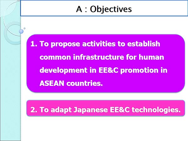 A : Objectives 