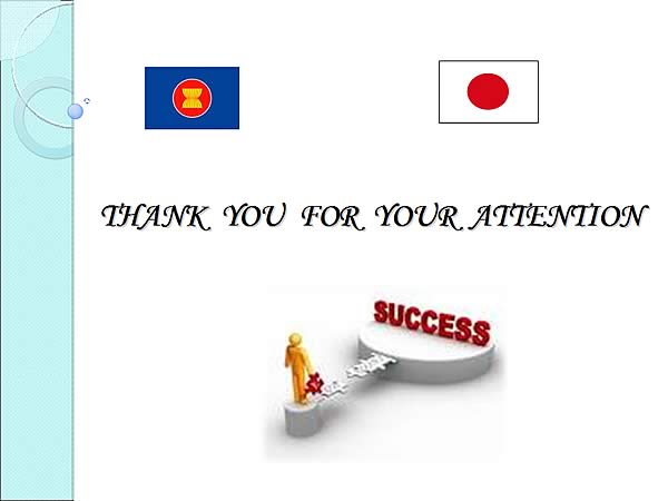 THANK YOU FOR YOUR ATTENTION