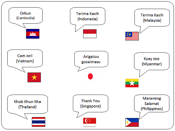 Orkun (Cambodia)  / Terima Kasih (Indonesia) 