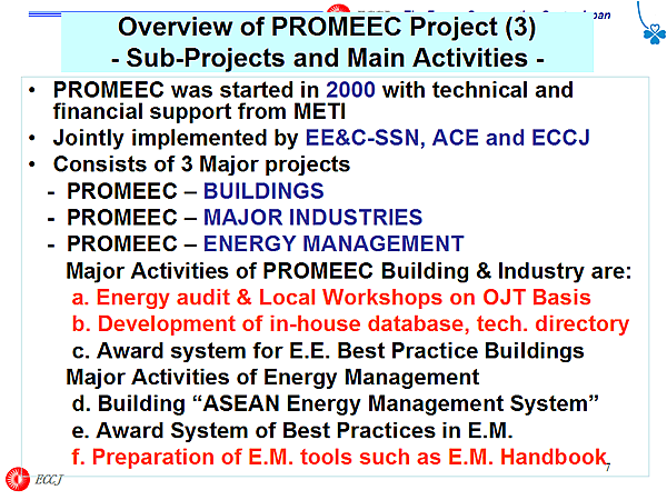 Overview of PROMEEC Project (3) - Sub-Projects and Main Activities -