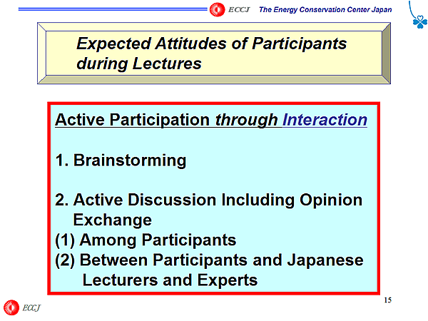 Expected Attitudes of Participants  during Lectures 