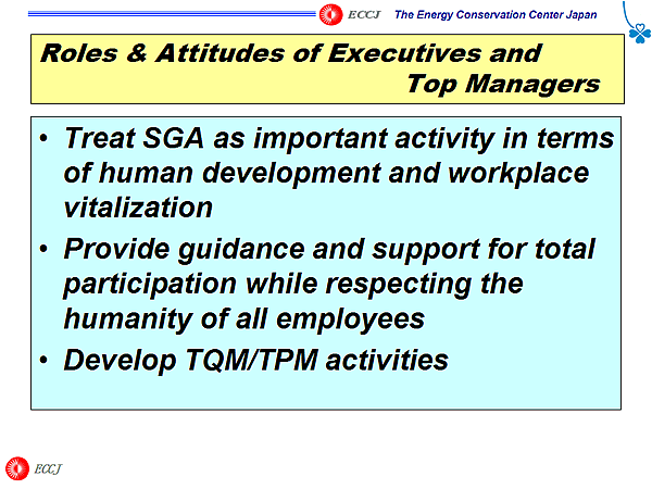 Roles & Attitudes of Executives and Top Managers