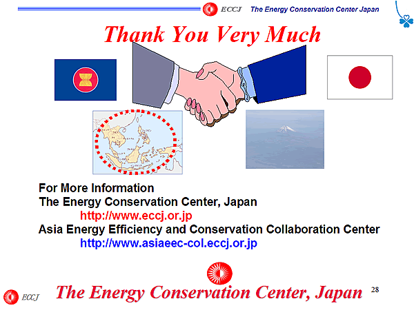 Thank You Very Much 