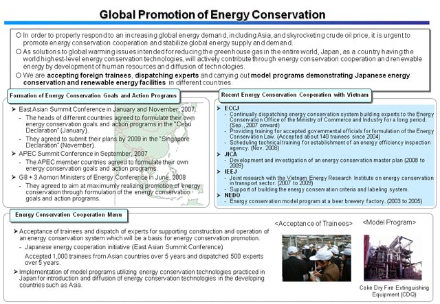 Global Promotion of Energy Conservation 