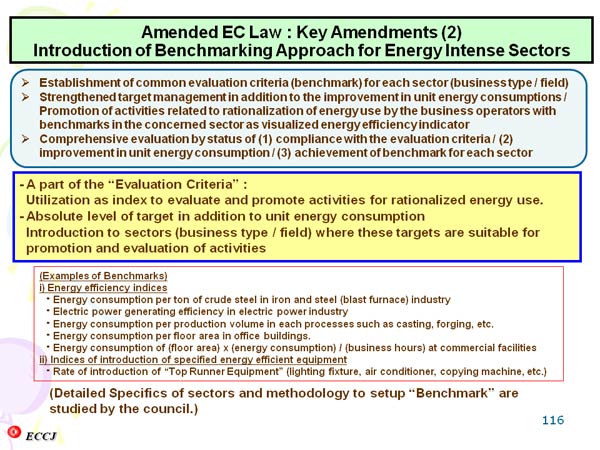 Amended EC Law : Key Amendments (2) Introduction of Benchmarking Approach for Energy Intense Sectors 
