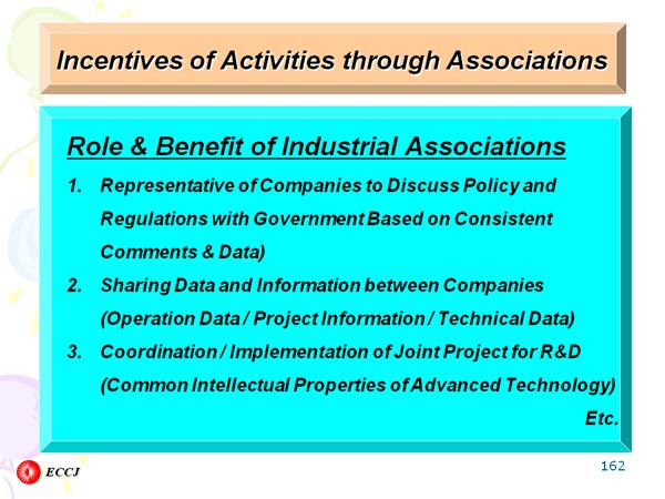 Incentives of Activities through Associations