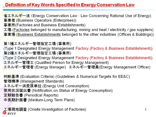 Definition of Key Words Specified in Energy Conservation Law