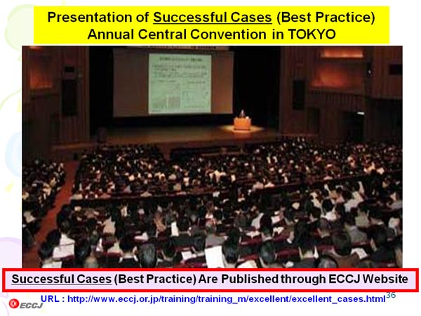 Presentation of Successful Cases (Best Practice) Annual Central Convention in TOKYO