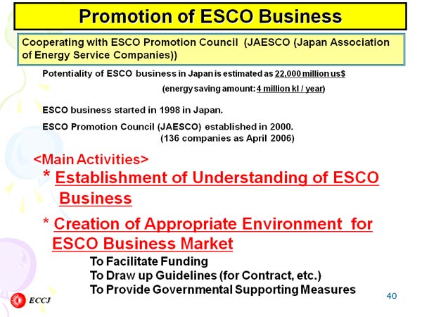 Promotion of ESCO Business