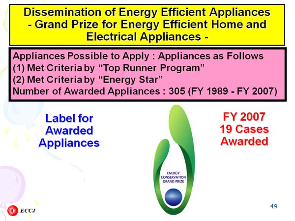 Dissemination of Energy Efficient Appliances - Grand Prize for Energy Efficient Home and Electrical Appliances -