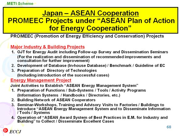 Japan – ASEAN Cooperation 