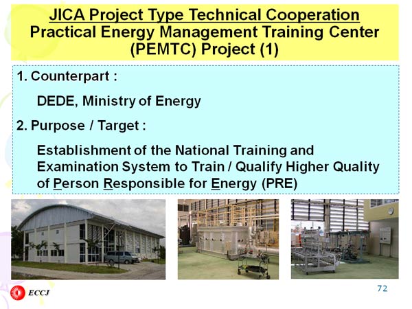 JICA Project Type Technical Cooperation
Practical Energy Management Training Center (PEMTC) Project (1)
