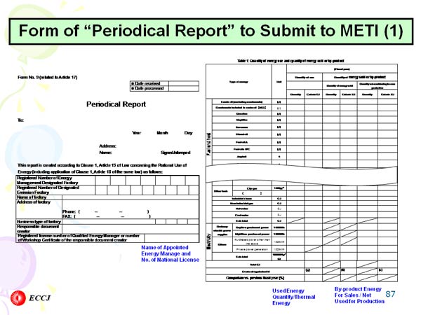 Form of “Periodical Report” to Submit to METI (1)