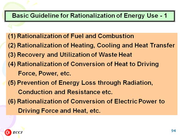 Basic Guideline for Rationalization of Energy Use - 1 