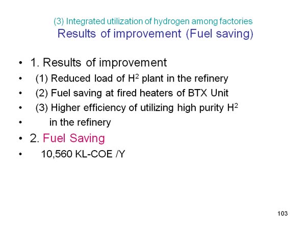 Results of improvement (Fuel saving)