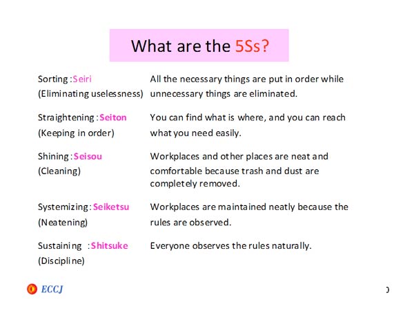 What are the 5Ss?