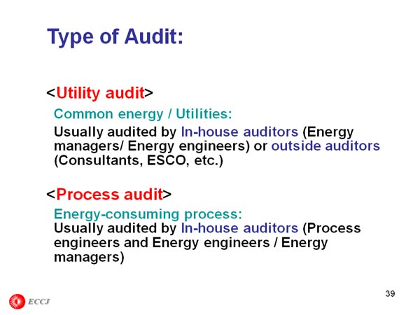 Type of Audit: