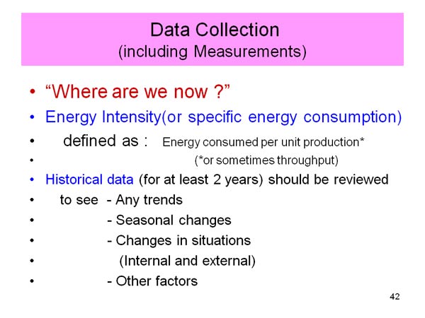Data Collection (including Measurements)