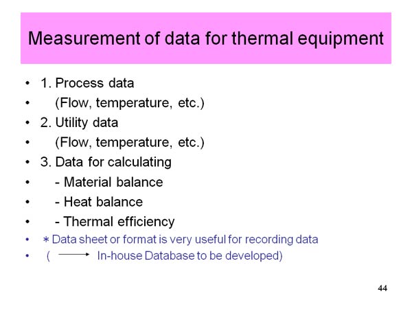 Measurement of data for thermal equipment
