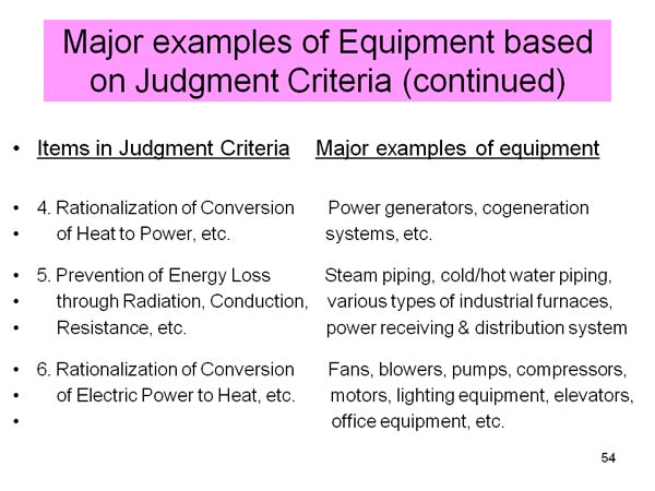 Major examples of Equipment based on Judgment Criteria(continued)