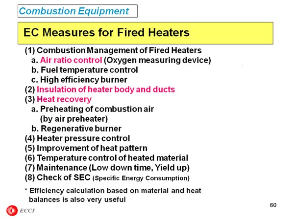 Combustion Equipment